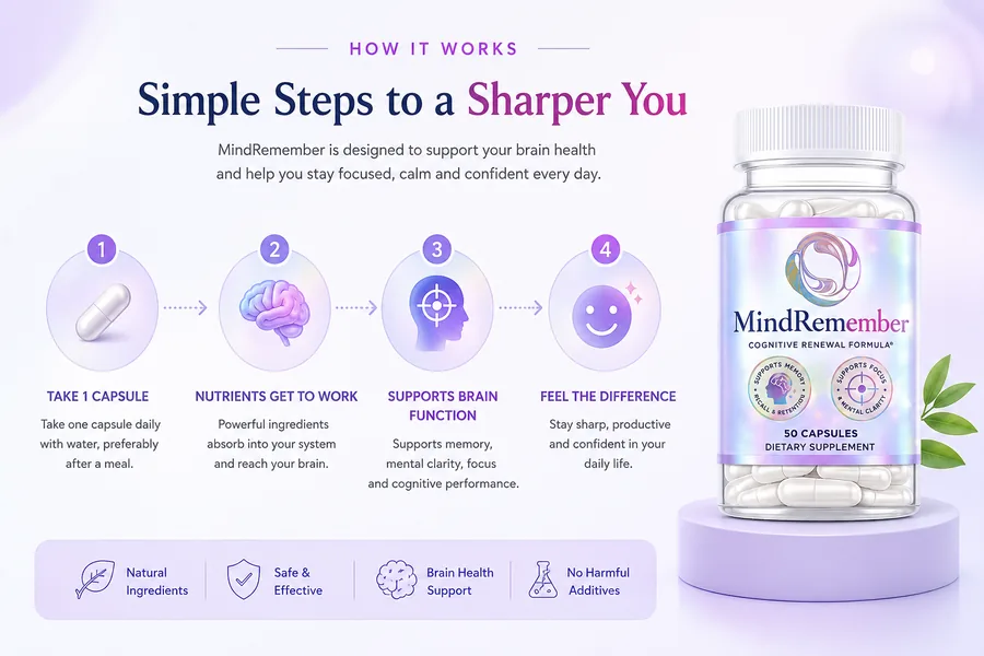 How MindRemember supports memory, focus and mental clarity